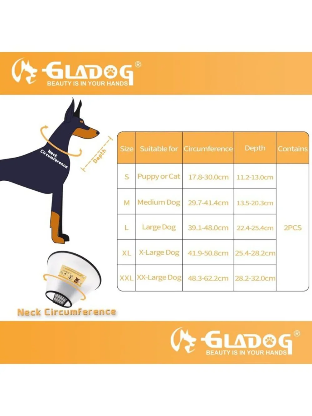 Soft Dog Recovery Cone Collar - 2 PCS Adjustable E-Collar for All Sizes, Comfy
